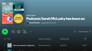 A screenshot of a Spotify playlist page